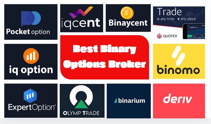 Recognizing 60-Second Binary Options Trading Recognizing 60-Second Binary Options Trading